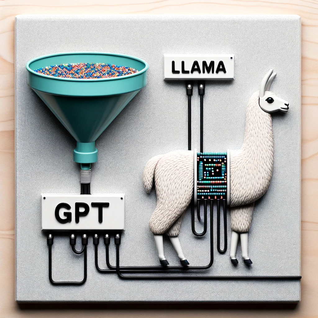 The Evolution of AI Language Models: GPT-3.5 vs Llama 2